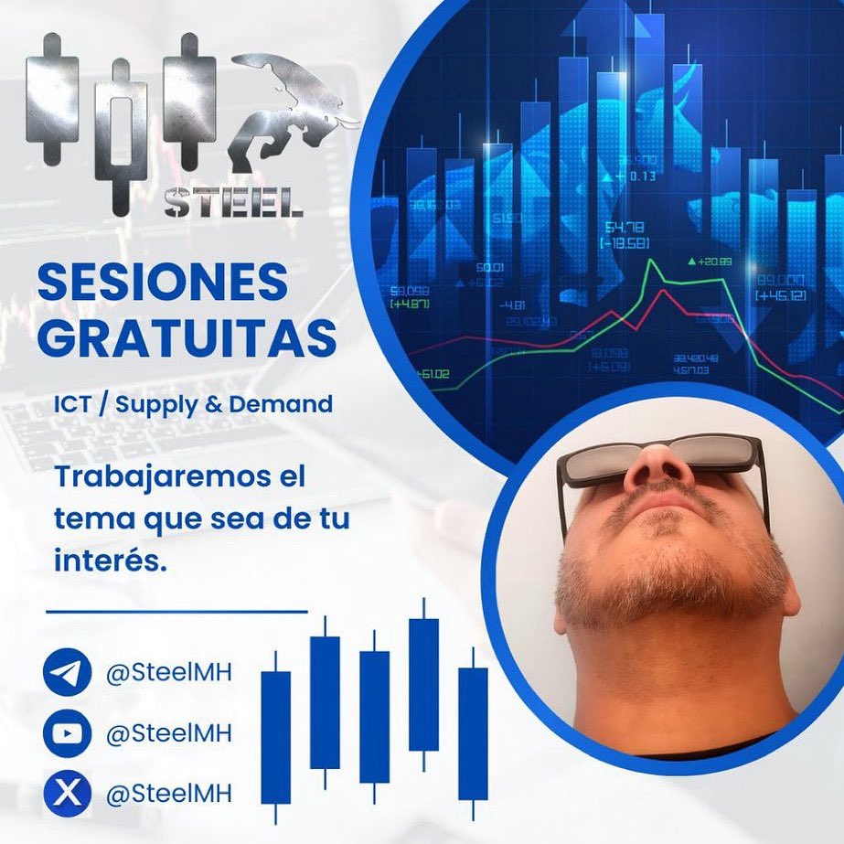 SteelMH's tweet photo. El mañanero… 

#Trading #Nasdaq 

Recuerda que tengo sesiones gratuitas todas las semanas. 

Envíame mensaje para agendar tu sesión. Será un gusto poder estudiar contigo el tema de tu elección. https://t.co/zKFknh3Klg