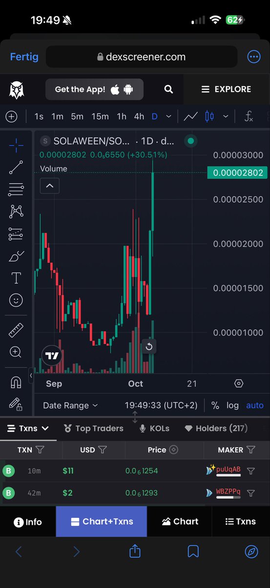 KakashiCallz's tweet photo. 28k Mc 🚀
$Solaween $Uptober 
Growing Day by Day! https://t.co/VfU4kXoyJg