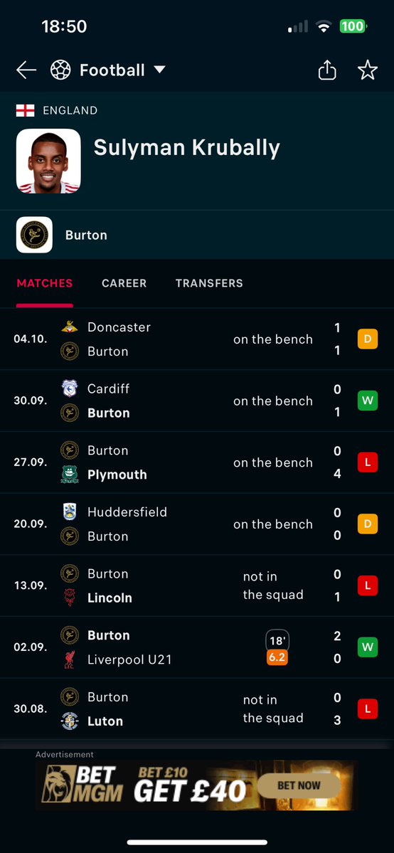 tipsterhughes's tweet image. Isak has signed for Burton Albion 
#BAFC