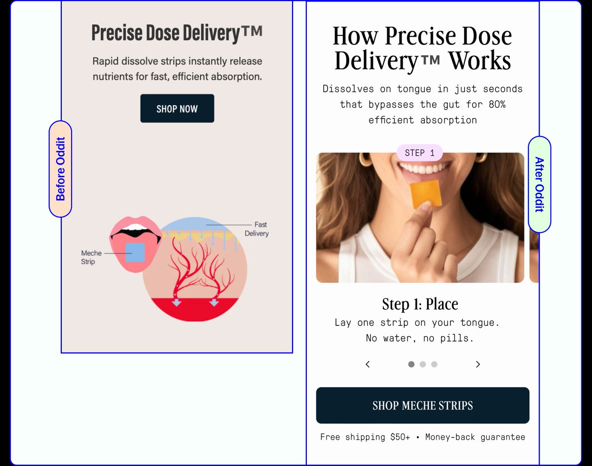 The fastest way to lose a sale? Make people work for basic information.

Think about it, someone's interested in Meche's dissolving strips, but they're sitting there wondering "Wait, where does this go? Under my tongue? On top? Do I swallow it?" 

Meanwhile, the page is rambling