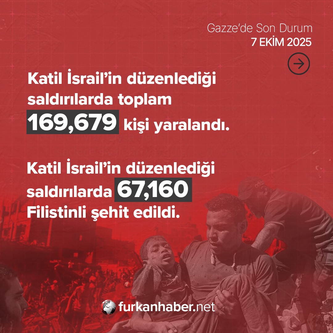 Dile kolay 2 yıl aç ,susuz ,hasta, evsiz, tumnyakinlarini kaybetmenin acısıyla yaşamaya çalışıyorlar. 

DirenGazze ZaferSenindir
#EndlessGenocideGaza
