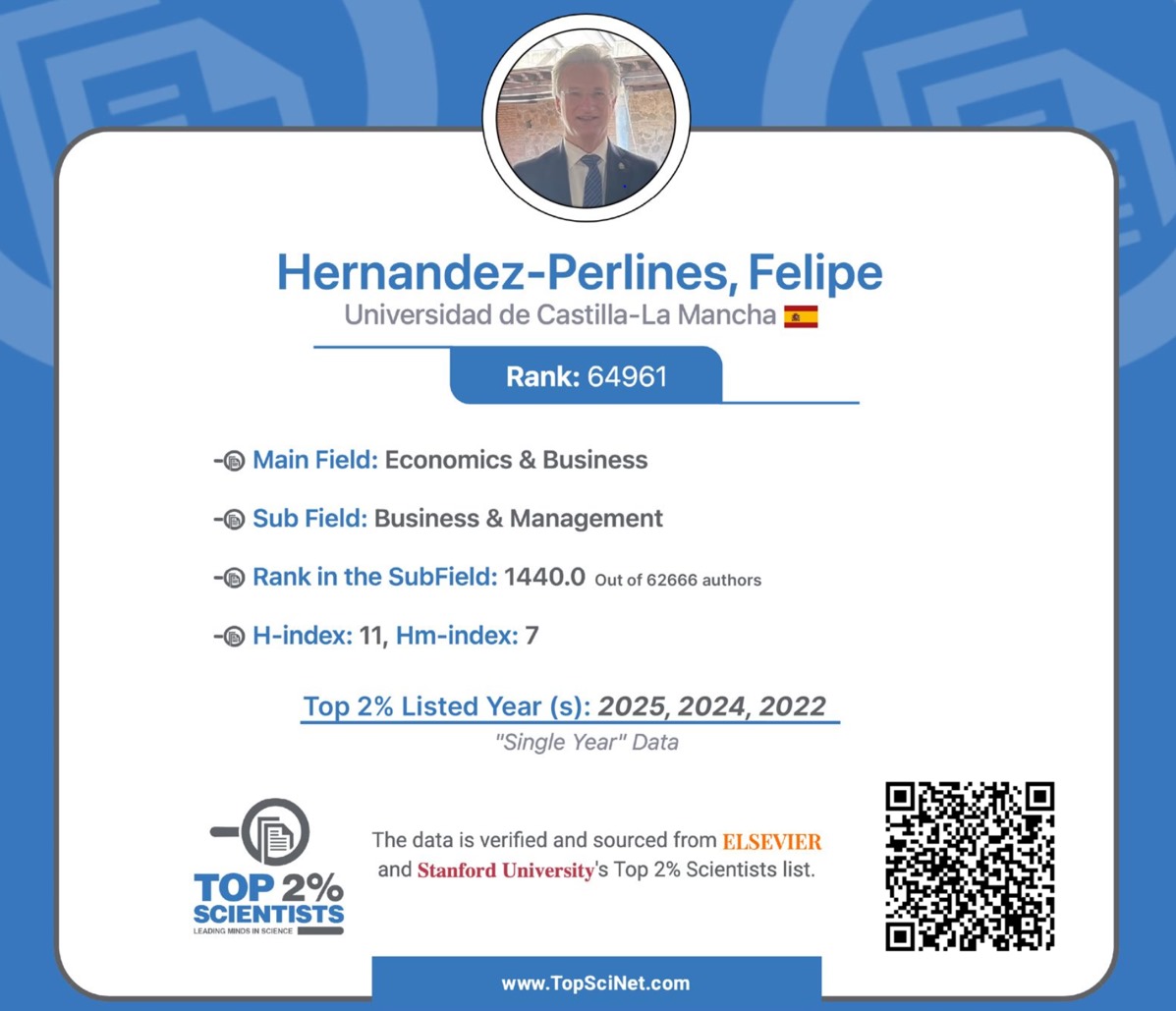 Felipe Hdez Perlines. tweet media