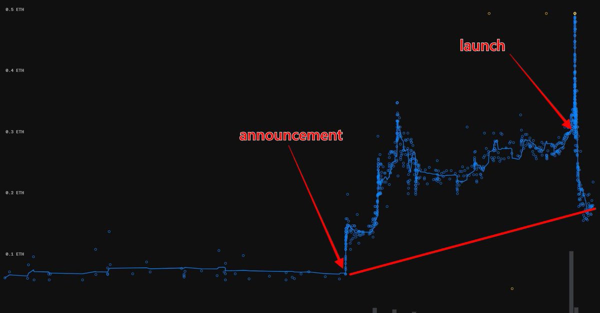 goblintown tweet media