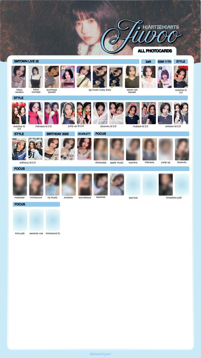 hearts2hearts OT8 full photocard templates (the chase design