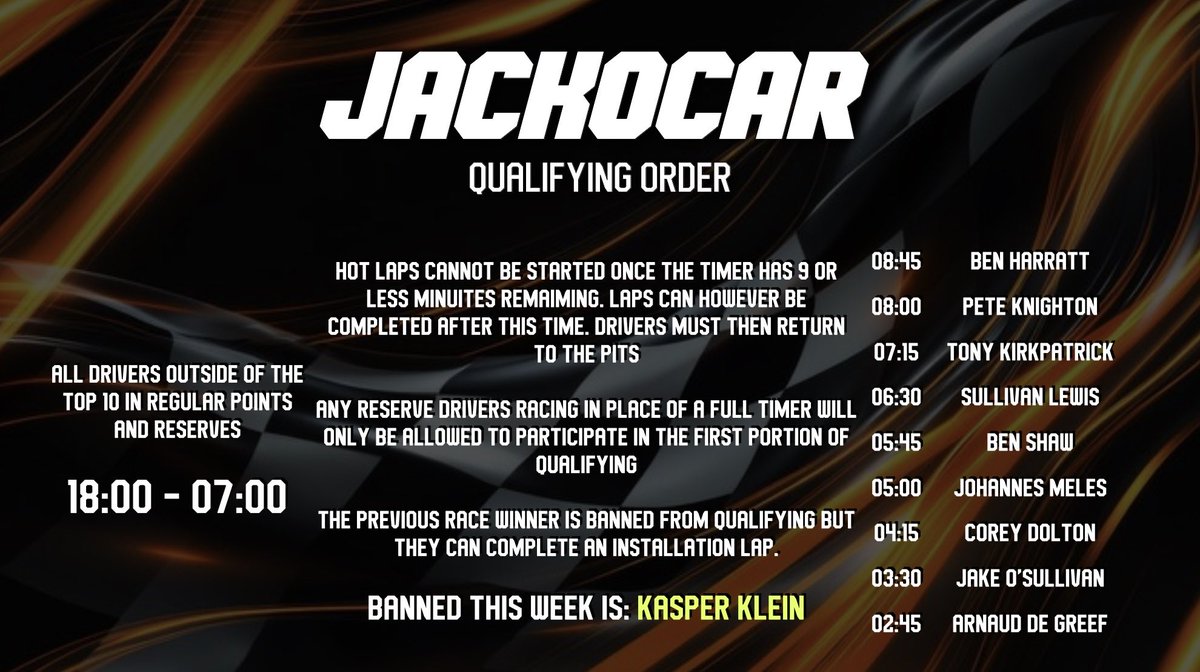 QUALIFYING ORDER - Round 7 🇦🇿