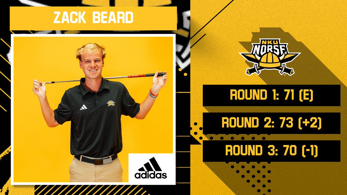 Top 🔟 finish 👏

Zack Beard ends the Tom Tontimonia Invitational with a +1 on the scorecard and a T-8 finish!