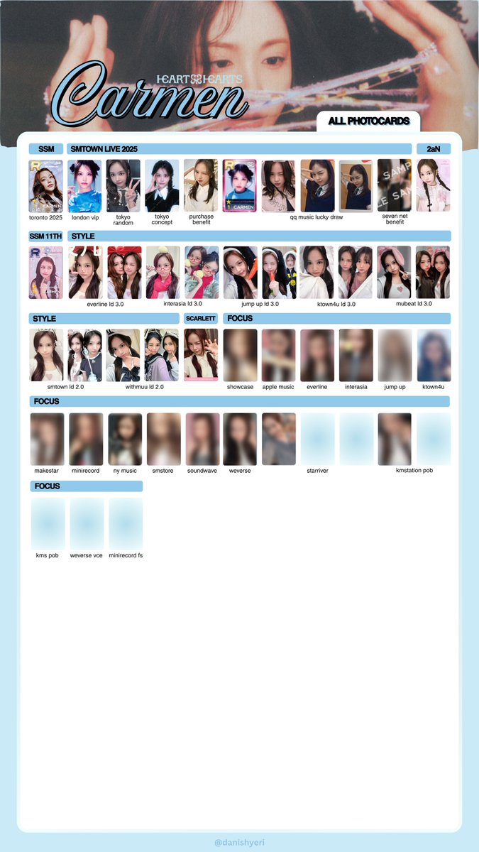 hearts2hearts OT8 full photocard templates (the chase design