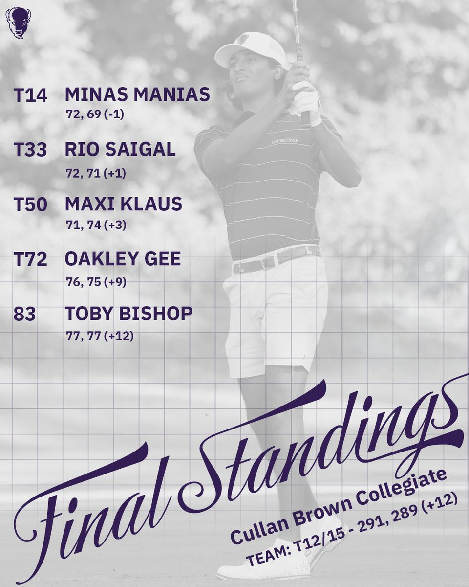 Final Standings

#IntoTheStorm ⛈️ | #HornsUp 🤘