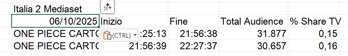 <a href="/OnePieceAnime/">One Piece</a> <a href="/onepiecedaiIys/">One Piece</a> <a href="/OnePiecefanpag/">Nakama Italia</a>