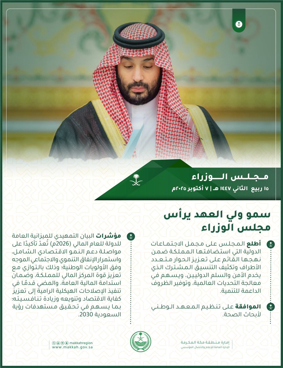 #انفوجرافيك
أبرز قرارات #مجلس_الوزراء
⬇️