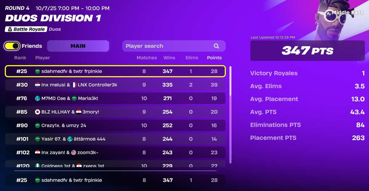 Day 1 - Top 25
<a href="/SdAhmedfv/">SdAhmed</a>