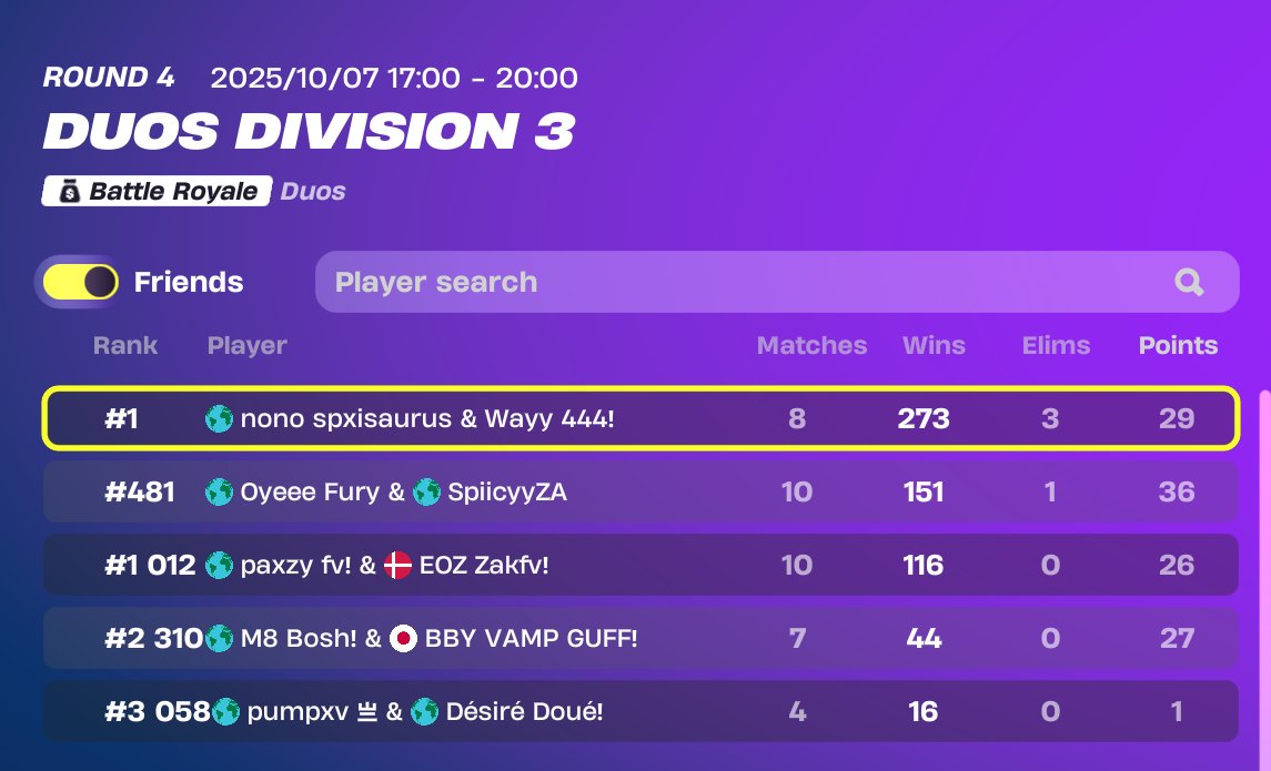 finally out off this shit