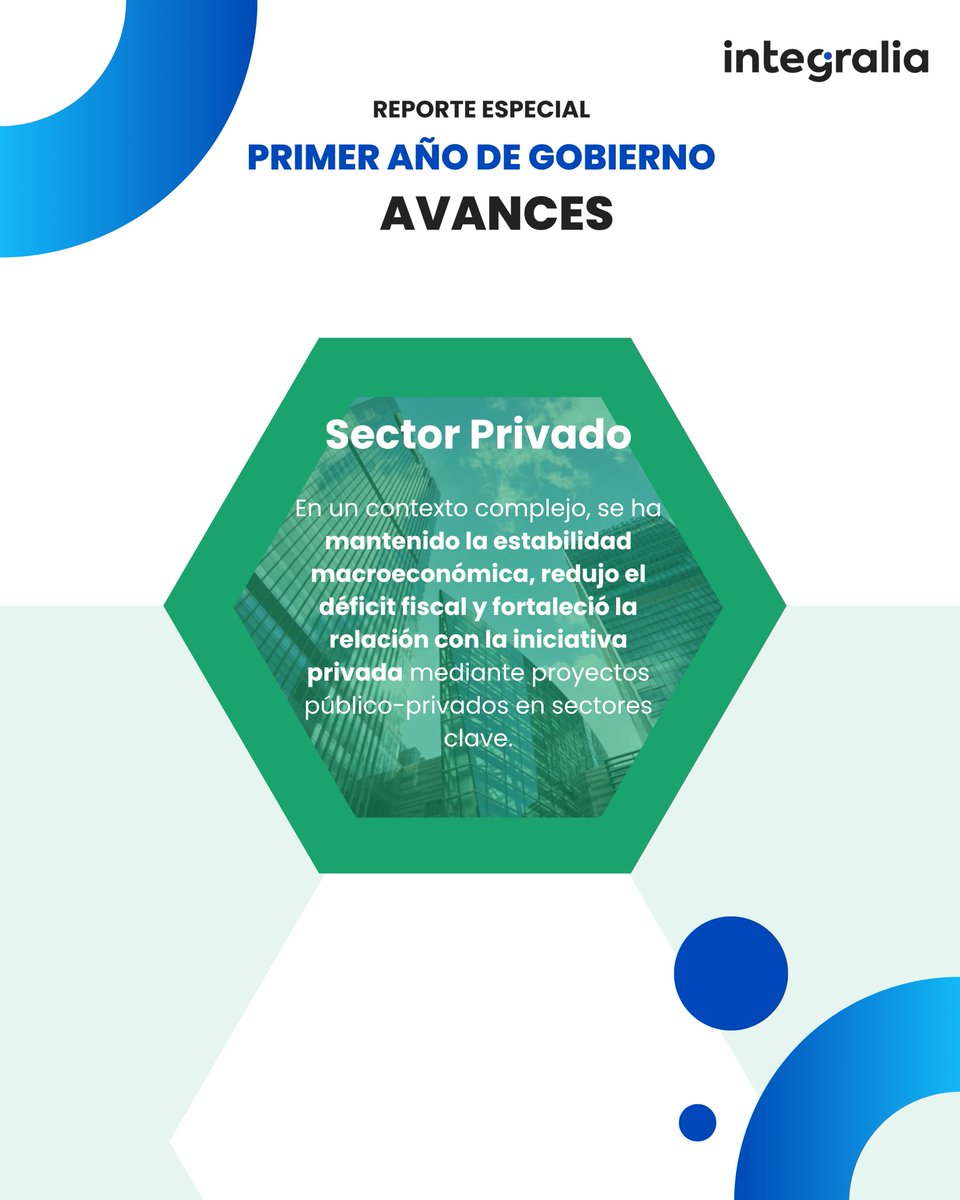 Estos son los principales avances del primer año de la actual administración.

Te invitamos a leer el reporte completo sobre el primer año de gobierno de Claudia Sheinbaum para conocer todos los avances a profundidad. integralia.com.mx/web/reporte-es…