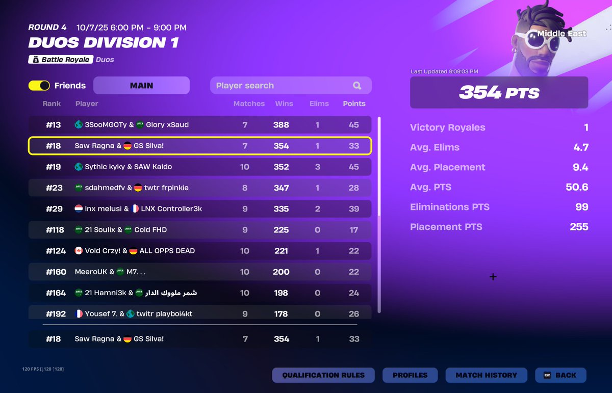 18th div1 day 1 w/<a href="/Ragnafn1/">Ragna</a>