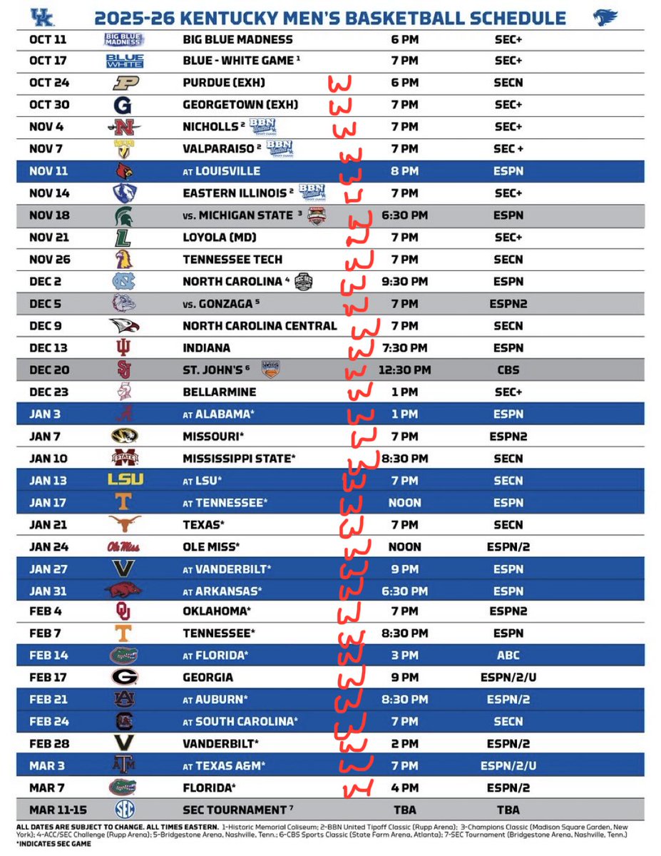harmon_15's tweet photo. @KentuckyMBB @UKAthletics @SEC @espn @SECNetwork @Rupp_Arena https://t.co/E5tARcaecT