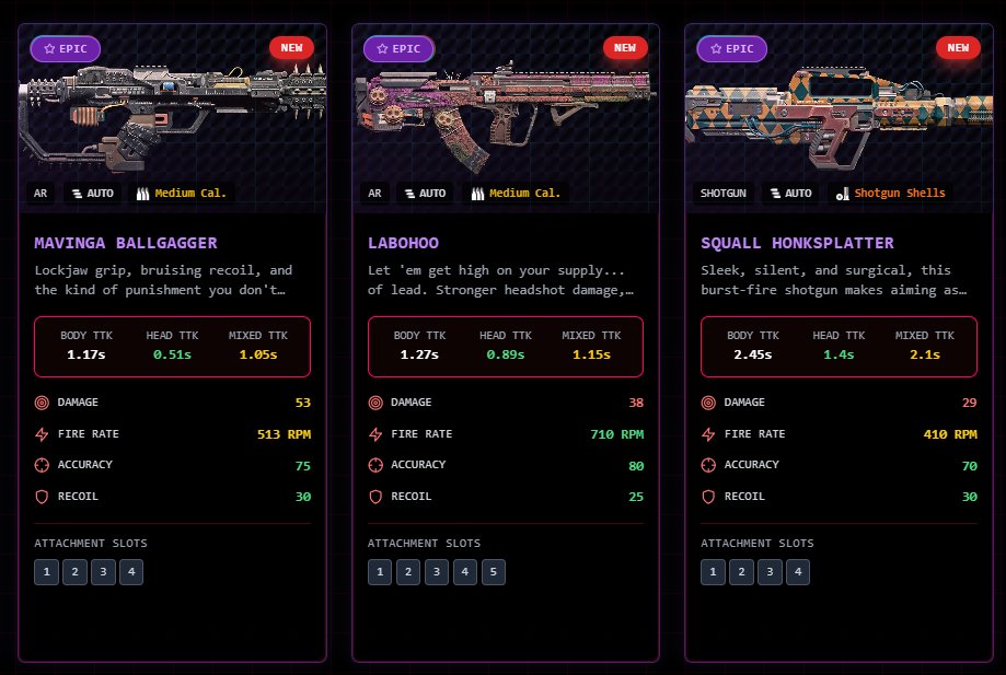 New weapons added!