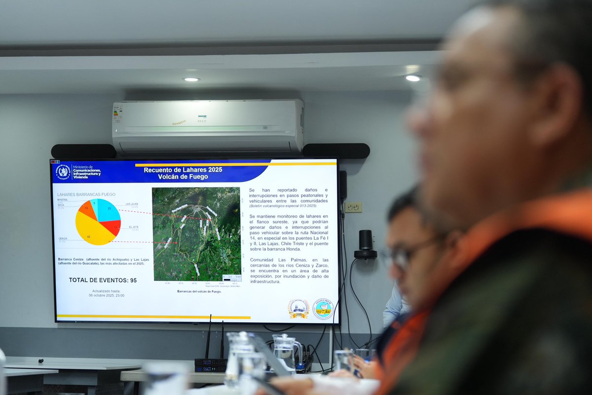 KarinHerreraVP's tweet photo. Desde el @GuatemalaGob, a través de la SE-CONRED y en coordinación con autoridades locales, estamos trabajando arduamente para asistir a la población en esta emergencia y reducir los riesgos de nuevas tragedias.

Pedimos a toda la población mantenerse atenta y seguir las recomendaciones de prevención y evacuación, para resguardar su seguridad.

Nos unimos en solidaridad con las familias que se han visto afectadas por las fuertes lluvias, gestionando las medidas de apoyo urgente para su protección.