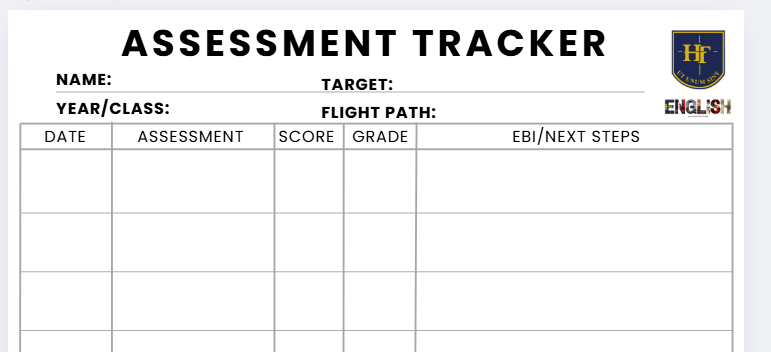 SecondaryEng's tweet image. I'm looking at creating an assessment tracker (primarily for KS4), is there anything you'd add or change to the key headings? #ukedchat