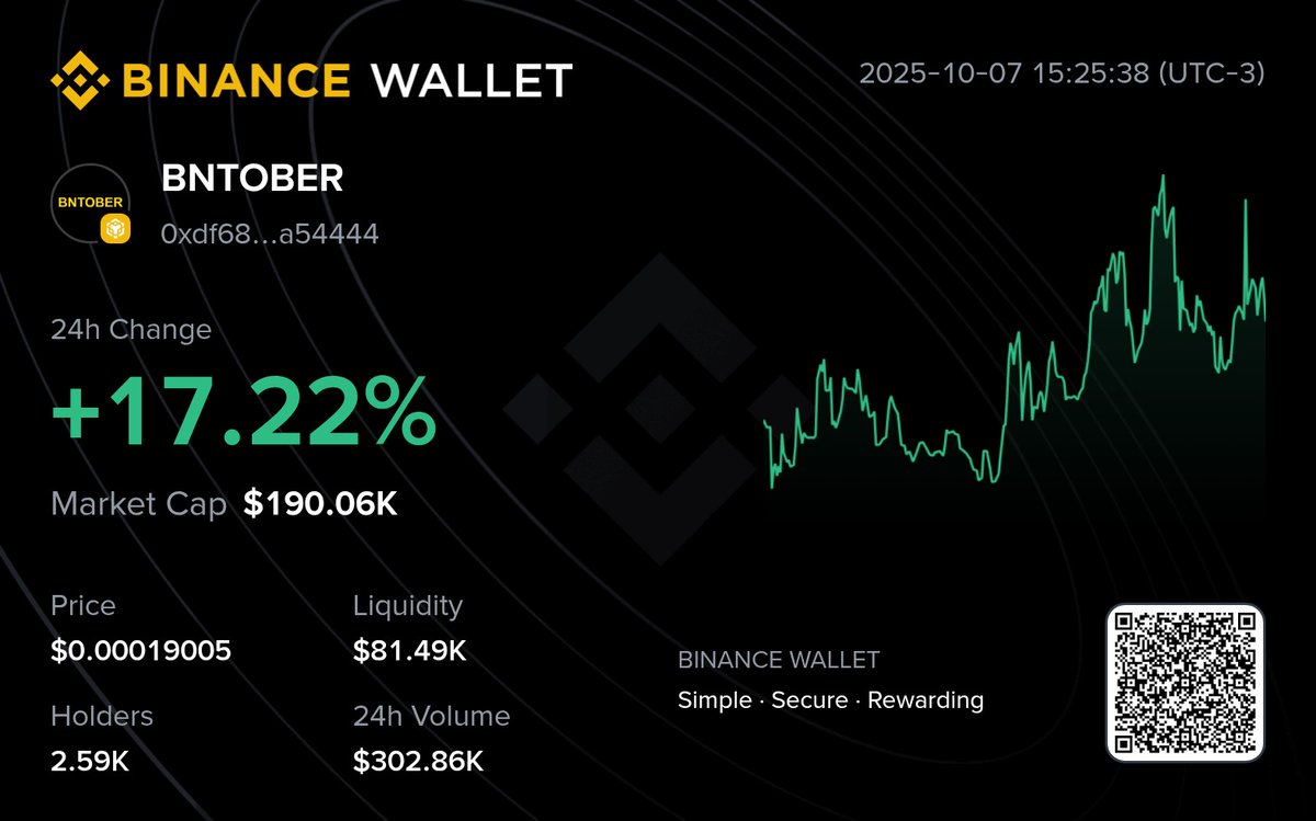 MOVE ON FIRE 🔥🔥🔥🔥🔥🔥🔥