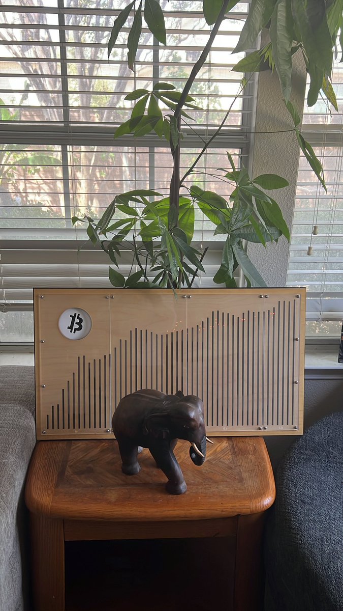 cryptbdango's tweet image. Wow @BitcoinExecutor! This is stellar quality #BTC art, the pics did not give this piece justice. I am honored to own it.
People missed out on bidding on this one, I will be watching all your newest pieces.
Thank you 🙏🏽, it will def. Have a place on my walls