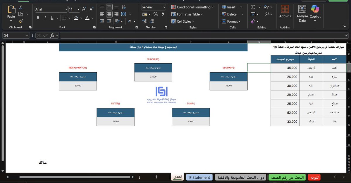 <a href="/emdadalmarefa/">امداد المعرفة للتعليم والتدريب</a> 
<a href="/ABDULMAJEEDFUL/">عبدالمجيد 🇸🇦</a> 

اليوم الثالث من دورة تحليل بيانات ب #الاكسل 
تحدي اليوم: استخراج مبيعات شخص معين باستخدام أكثر من دالة 
وأنجزت التحدي بنجاح
شكرا للاستاذ عبدالرحمن على جهوده وتعاونه
<a href="/AAiTechnical/">Abdulrahman.AI</a>