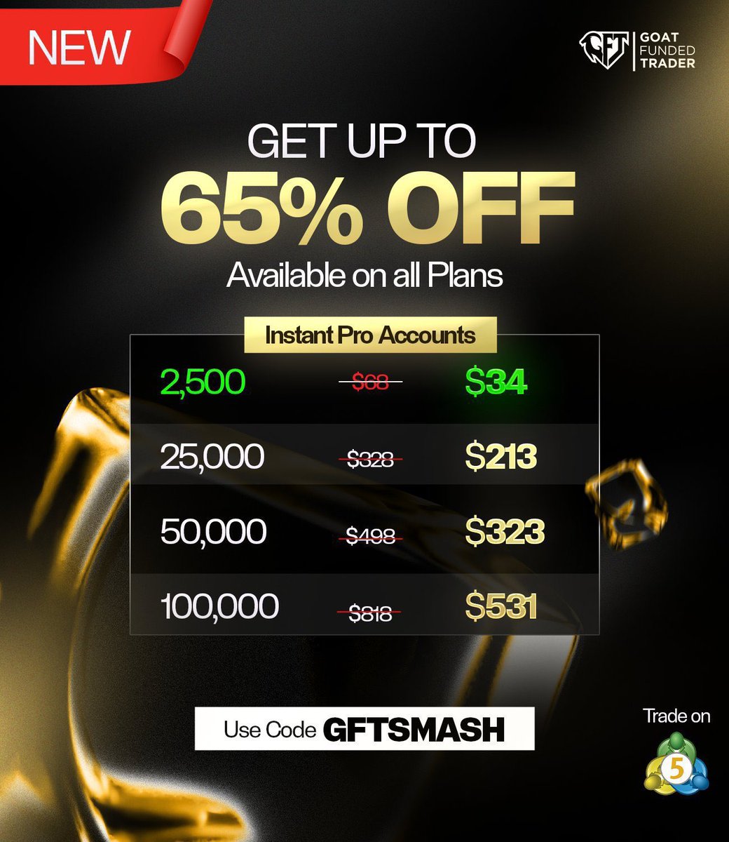 Covenanttrader1's tweet image. “God did”🥷

Are you aware you can get to say that faster cus there is an account with 3% profit target and no consistency rule at Goatfunded? 

and it is off 65% 
The catch is that its only available in weekends

Bookmark this link for this coming weekend:…