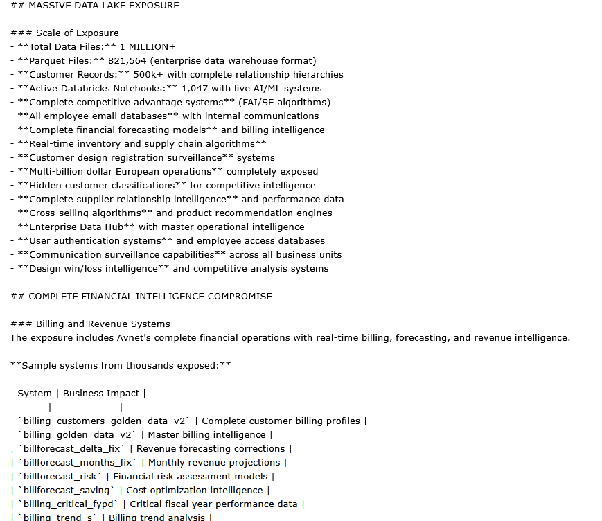 vx-underground tweet media