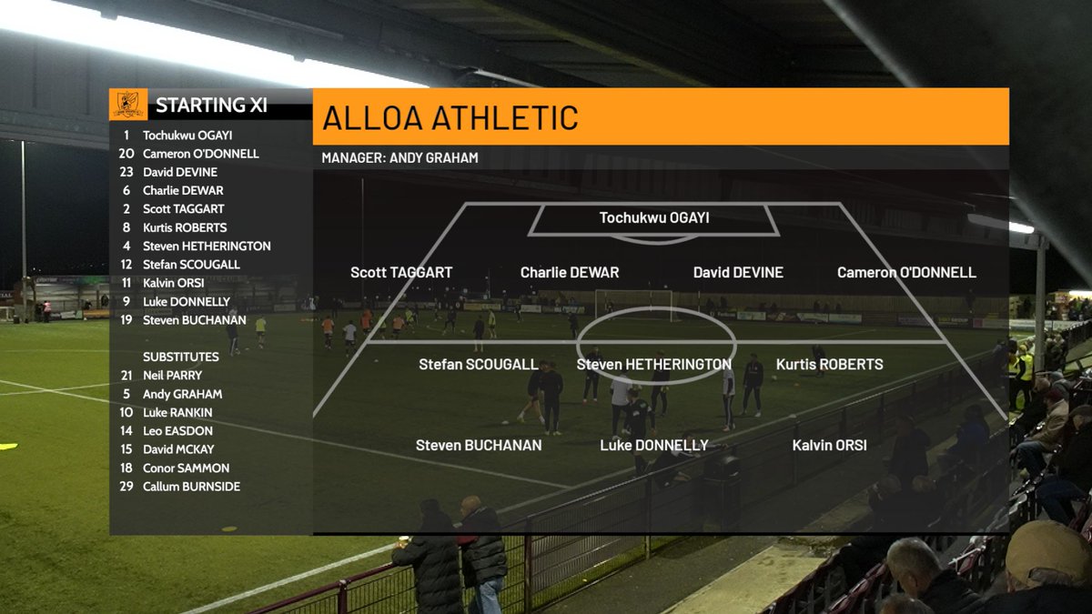Alloa Athletic FC tweet media