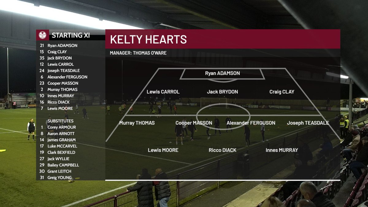 Alloa Athletic FC tweet media