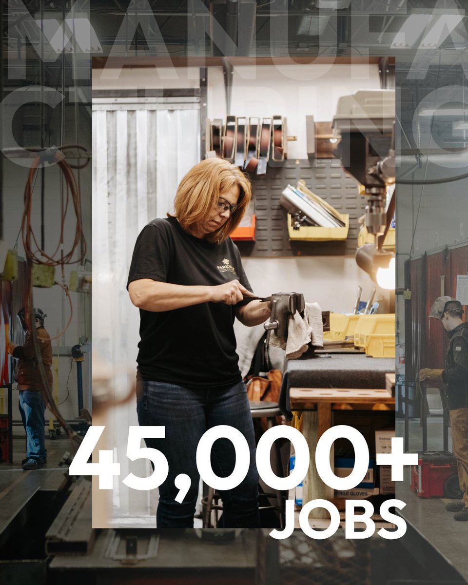 sdgoed's tweet image. It’s #NationalManufacturingWeek!

- 45,000+ jobs statewide
- $63,415 avg annual wage
- 1 in 10 SD workers in manufacturing

From precision parts to food production, SD manufacturers are proving our state is #OpenForOpportunity.