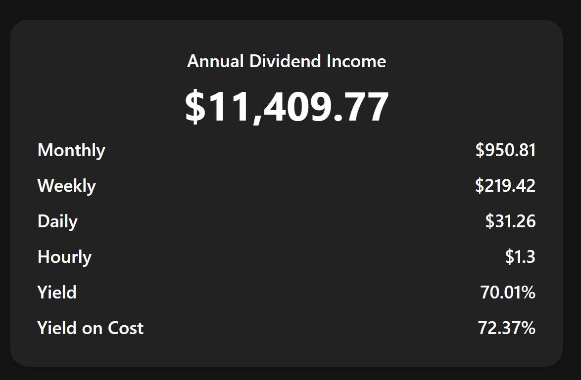 DeepValueBagger's tweet image. Back in April, I talked about a baby/diaper fund.  We established a joint account on Robinhood with $9k which grew 41% to $12.9K with a dividend monthly income of $950 (probably much lower). Plenty of money for diapers without touching the principal.  (P.S. Baby not conceived…