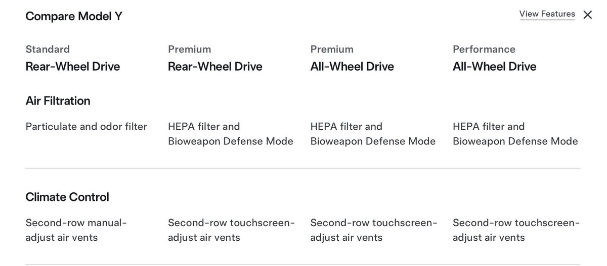 No HEPA filter on Model Y Standard