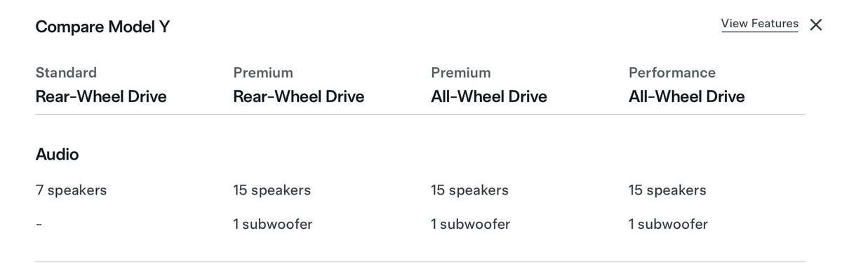 Model Y Standard has only 7 speakers instead of 15, and no subwoofer.