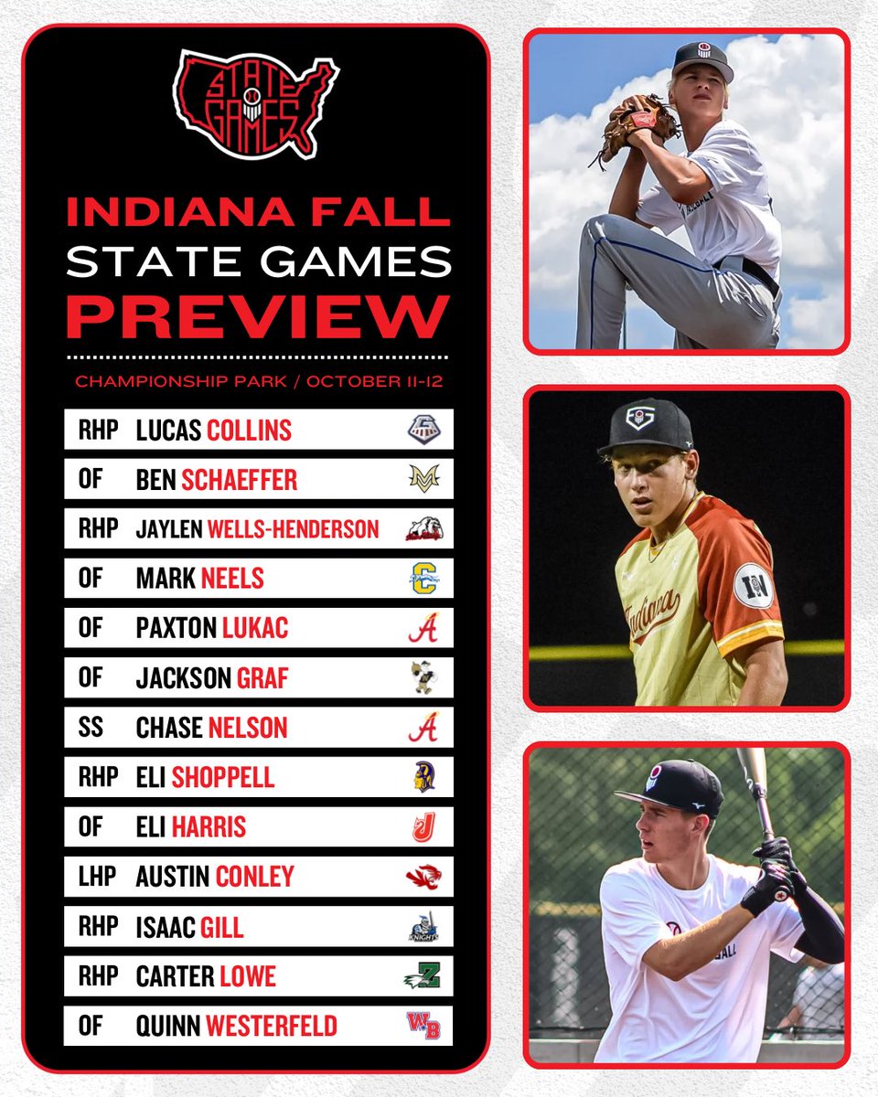Prep Baseball Indiana (@prepbaseballin) on Twitter photo ๐๐ฃ๐๐๐๐ฃ๐ ๐๐๐ก๐ก ๐๐ฉ๐๐ฉ๐ ๐๐๐ข๐๐จ - ๐๐ง๐๐ซ๐๐๐ฌ
The premier fall event in the #HoosierState is quickly approaching โ we highlight some of the top-ranked uncommitted players set to attend (2026s & 2027s).
สแดแดแด
แดสแดษดษข สแดสแด๐
๐ loom.ly/P2ZI3Ks ๐๐ฃ๐๐๐๐ฃ๐ ๐๐๐ก๐ก ๐๐ฉ๐๐ฉ๐ ๐๐๐ข๐๐จ - ๐๐ง๐๐ซ๐๐๐ฌ
The premier fall event in the #HoosierState is quickly approaching โ we highlight some of the top-ranked uncommitted players set to attend (2026s & 2027s).
สแดแดแด
แดสแดษดษข สแดสแด๐
๐ loom.ly/P2ZI3Ks