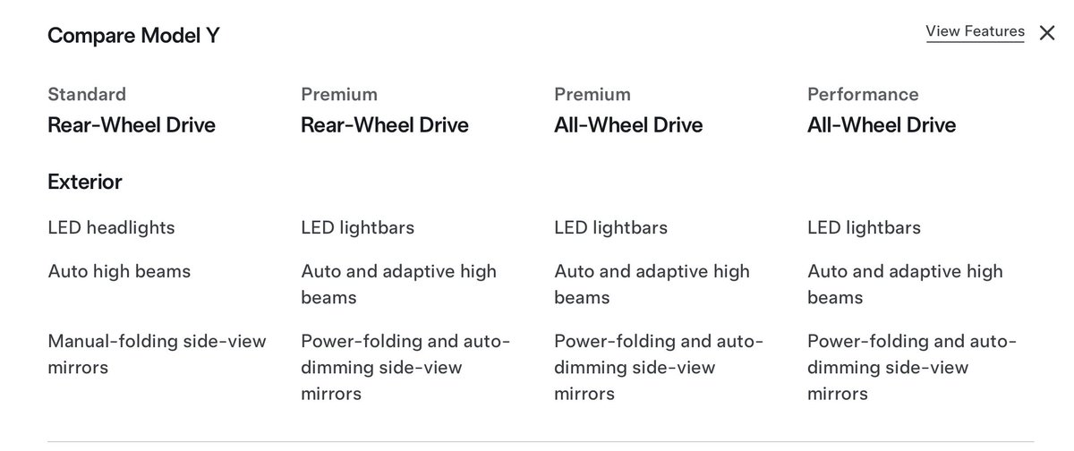 No light bar on Model Y Standard. No adaptive high beam. You have to fold the side mirrors yourself, and they're not auto dimming.