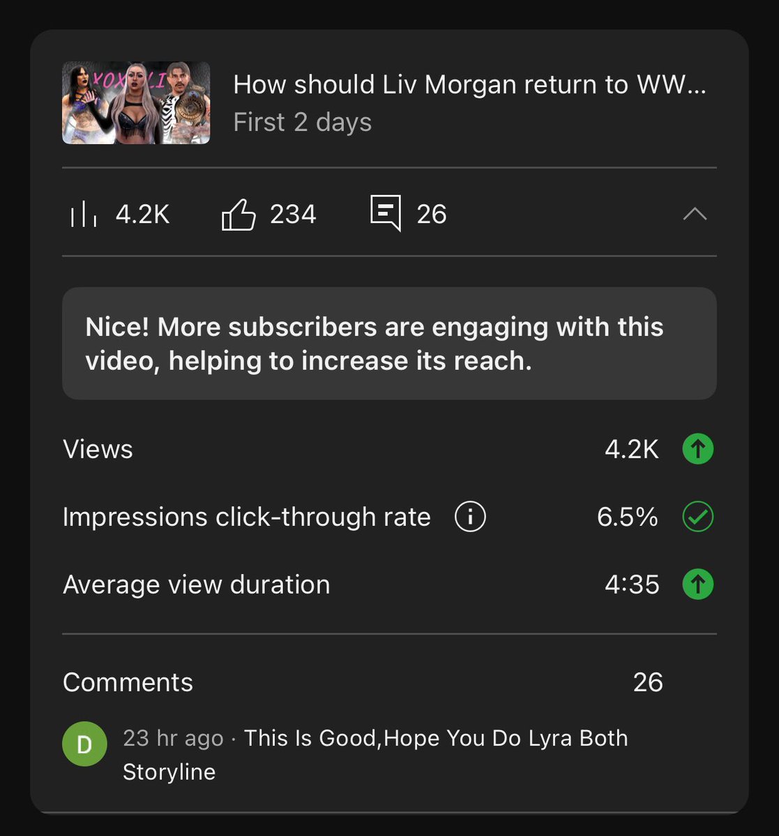 This format always performs really well

Next Up: the new Valkyrie mod showcase
and then Episode 191 of the custom story