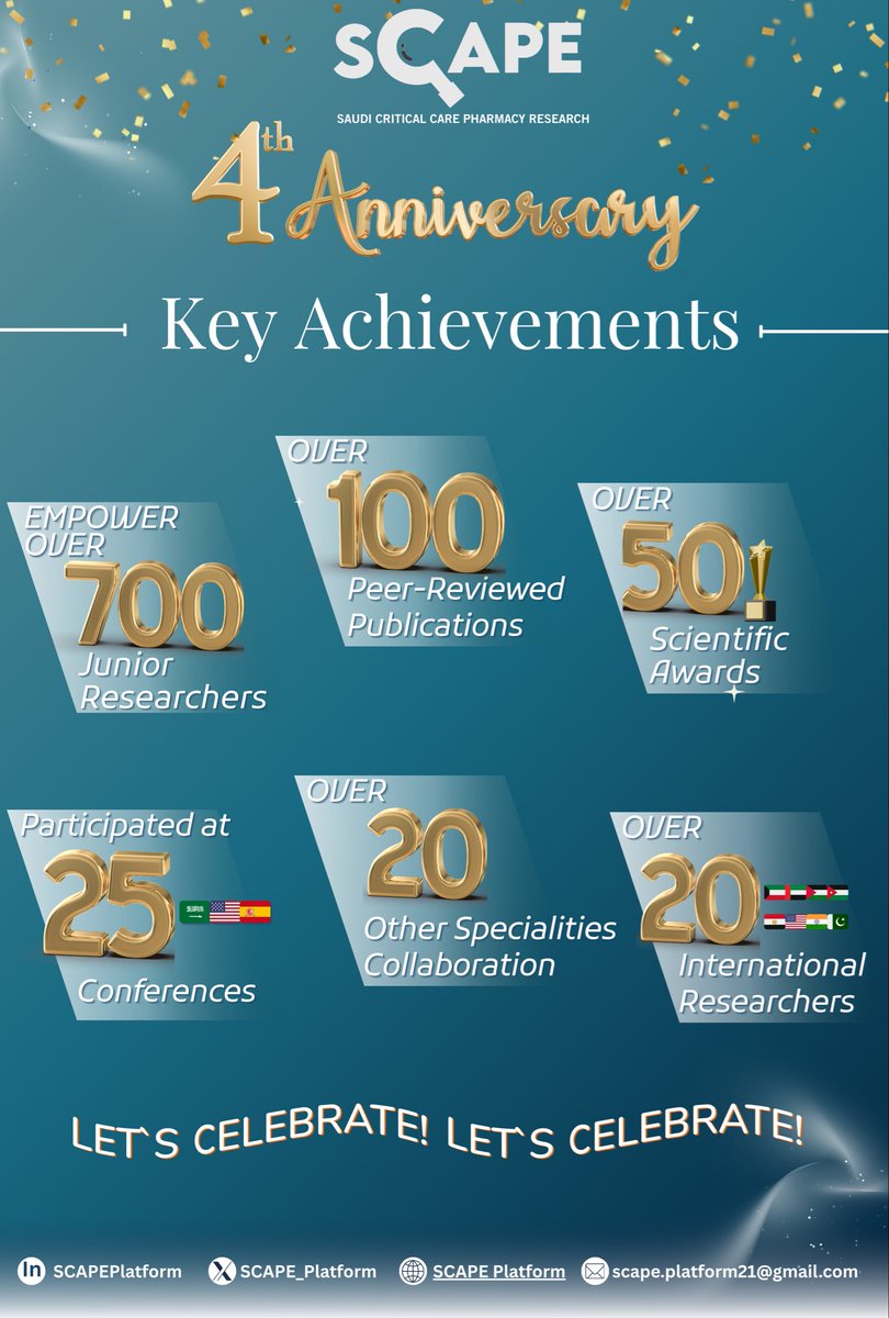 SCAPE_Platform's tweet photo. Today, we proudly celebrate the 4th anniversary of the SCAPE Platform! ๐
Hereโs what we achieved together over the past four years ๐คฉ
This year is special as we celebrate alongside more than 1400 Success Partners
Hereโs to more innovation
#4YearsOfDiscovery #SCAPE_Platform https://t.co/Yzvs2gLxse