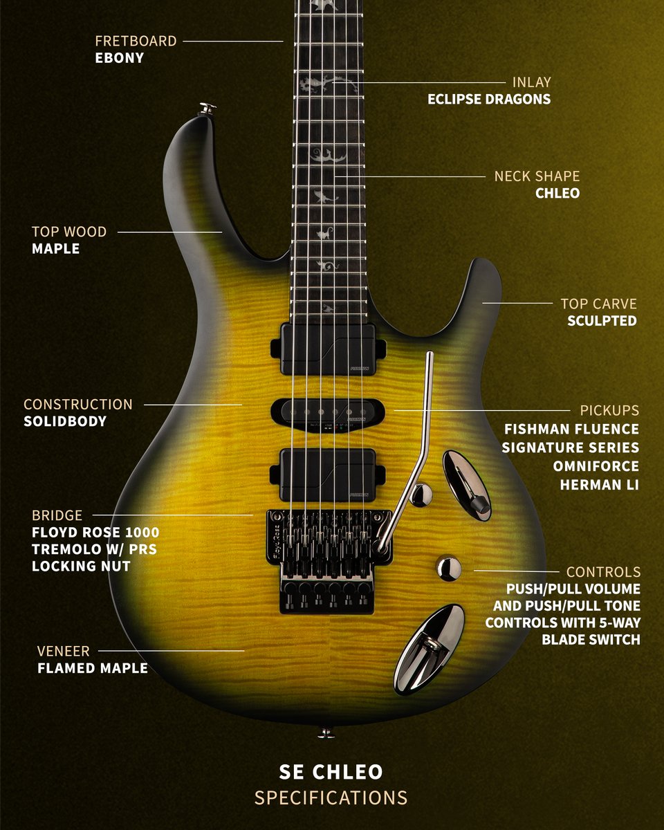 PRS Guitars tweet media