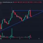Photo by Staminaᵍᵍ 🧪🗡️🧬 (@CryptoStamina)