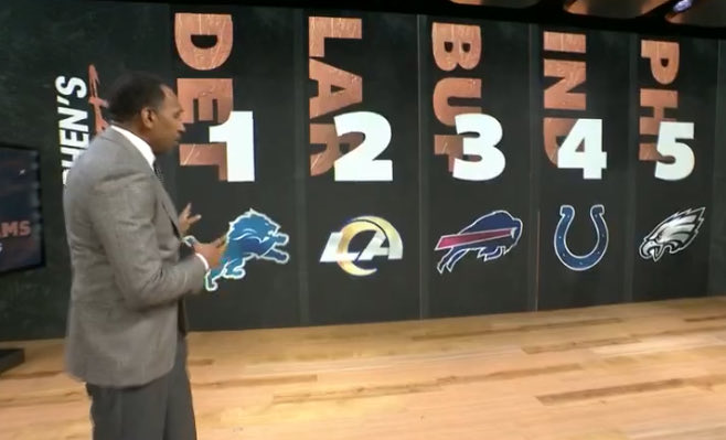 49ers & NFL News 24/7 tweet media