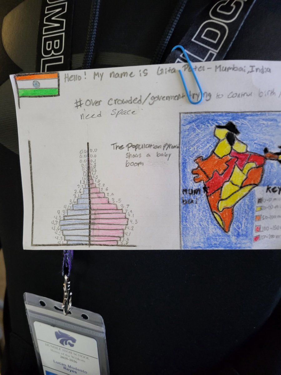 hhsibdp's tweet image. Our IB Academy students participated in a UN simulation in AP Human Geography class-each represented a different country at a meet-and -greet to discuss global population issues-educating each other on population pyramids, economic development,and migration patterns. @Saultaphhs