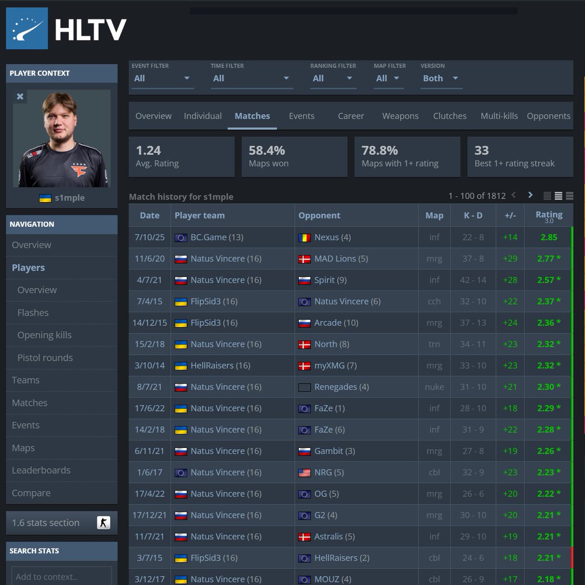 CS2 NEWS tweet media