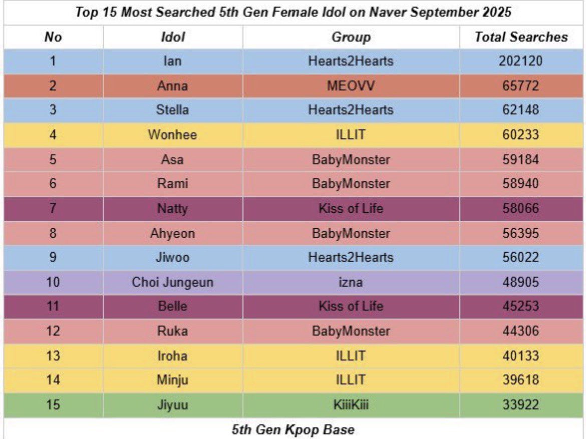 Ian Brasil tweet media