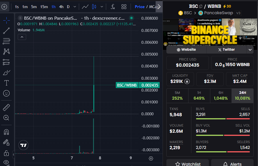 Eric Cryptoman tweet media