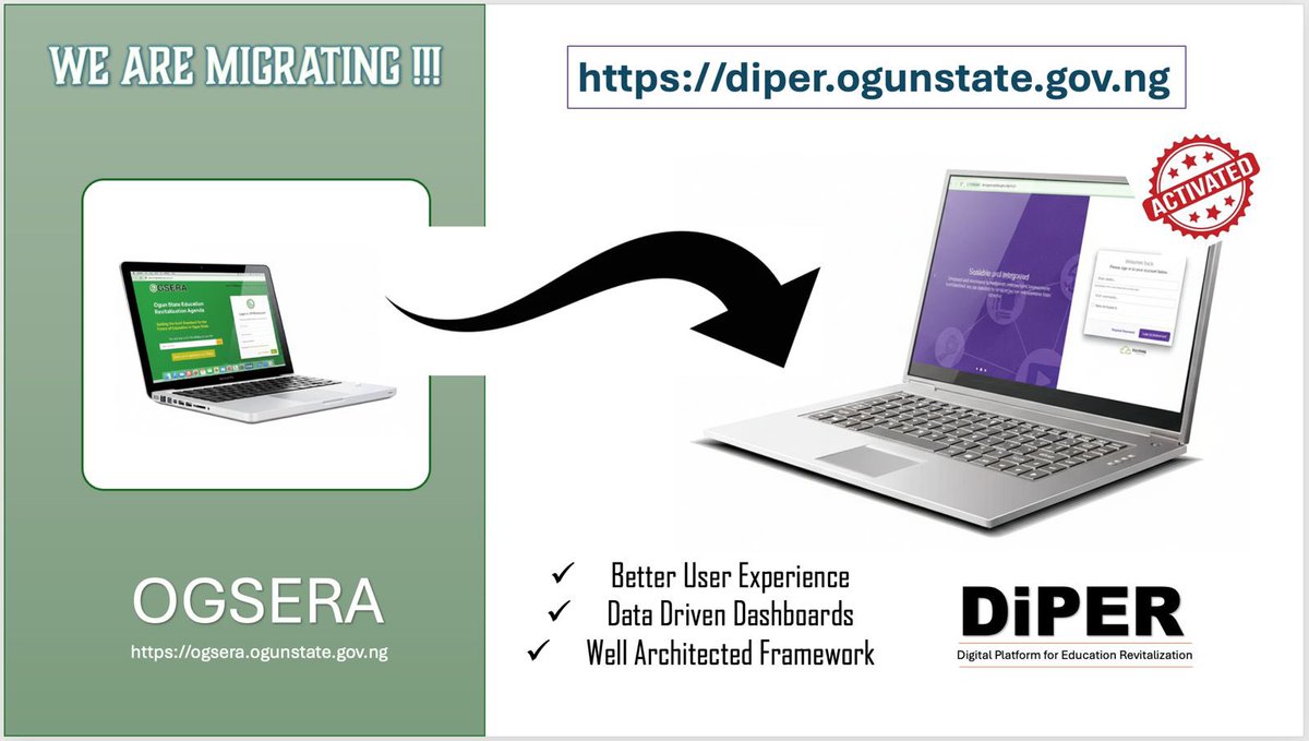 OGSERA's tweet image. Migration from OGSERA to DiPER

Starting October 8, 2025, all education-related activities for the 2025/2026 academic session will now run on the Digital Platform for Education Revitalization (DiPER) 

#DiPER #OGSERA #OgunEducation #EducationReform #MoEST #20252026Session