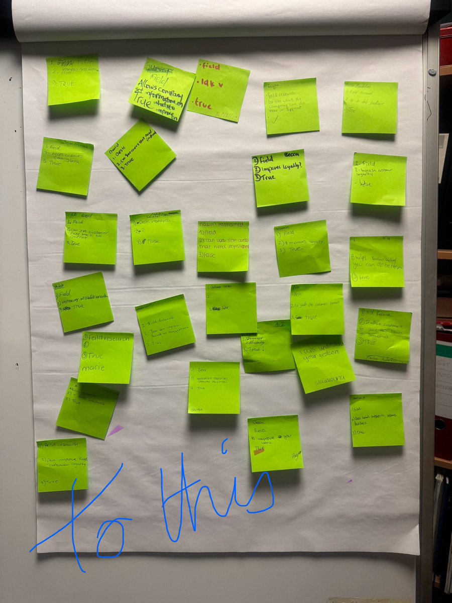 mrs_mcgloin's tweet image. Love it when everything goes to plan ❤️ #adminandit #skillsforlearninglifework #proudteacher