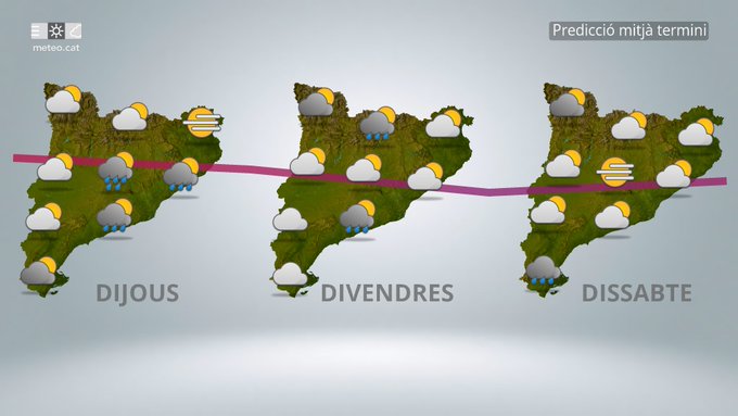 Three-panel image displaying weather maps for Catalonia over three days. Left panel labeled Dijous shows mostly cloudy areas with some sun icons and rain symbols in the north and central regions. Middle panel labeled Divendres depicts increased cloud cover and rain across the territory with cooler tones. Right panel labeled Dissabte illustrates scattered clouds, rain in the east, and clearer skies in the south with sun icons. Each map uses green land representation with overlaid weather symbols and a purple line possibly indicating a boundary or front.