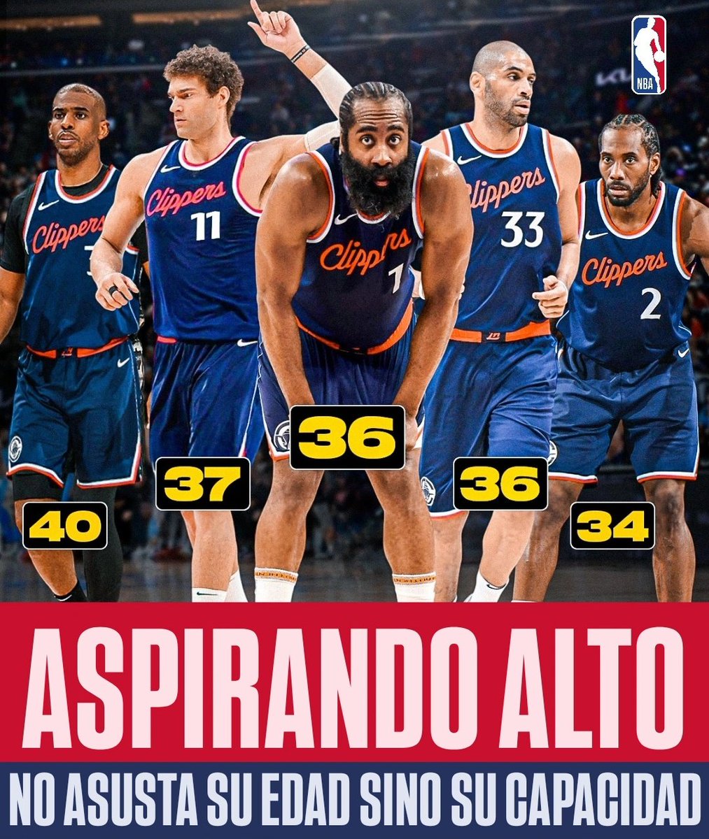 TheLaVox's tweet image. Los #Clippers enfrentan a #Tyronn Lue con un rompecabezas de 11 jugadores profundos esta temporada: #Harden, #Leonard, #Paul, #Beal y más veteranos como #Batum y #Dunn. Rotaciones múltiples para gestionar cargas y lesiones, clave tras un año saludable pero eliminado temprano. Lue