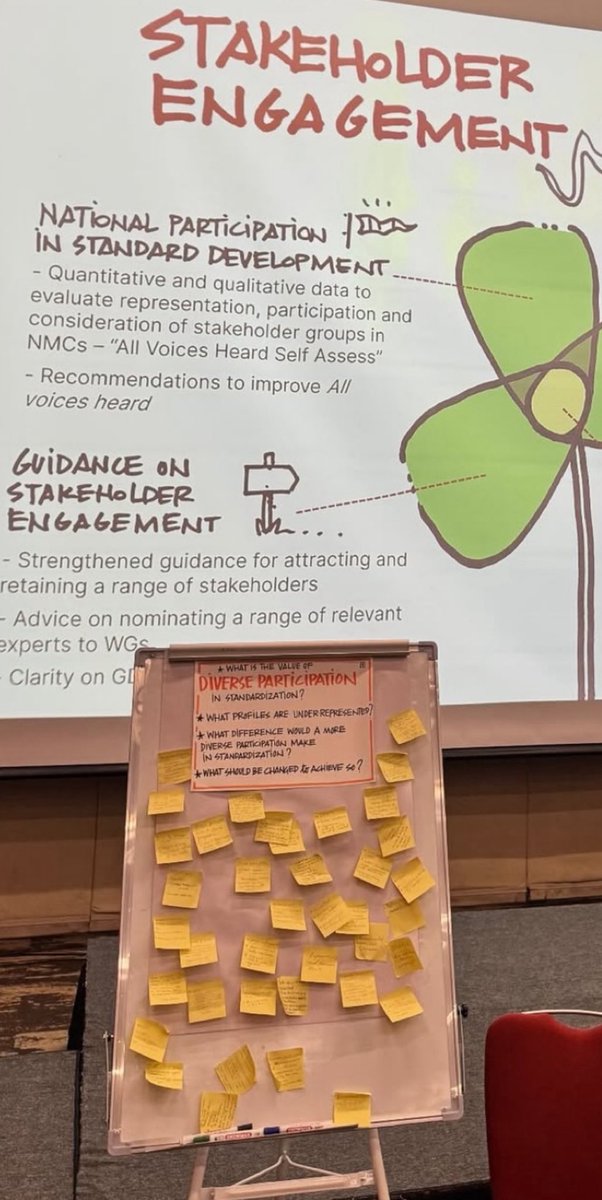 kunfud (@kunfud) on Twitter photo Fantastic opening ceremony of <a href="/isostandards/">ISO</a> at the #isoannualmeeting  and day 2 launching a new standard for #biodiversity in organizations 
<a href="/lnetglobal/">LNET</a> 
<a href="/INATBA_org/">INATBA</a> Fantastic opening ceremony of <a href="/isostandards/">ISO</a> at the #isoannualmeeting  and day 2 launching a new standard for #biodiversity in organizations 
<a href="/lnetglobal/">LNET</a> 
<a href="/INATBA_org/">INATBA</a>