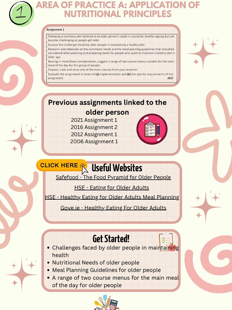 Kelly Doolan Home Ec tweet media